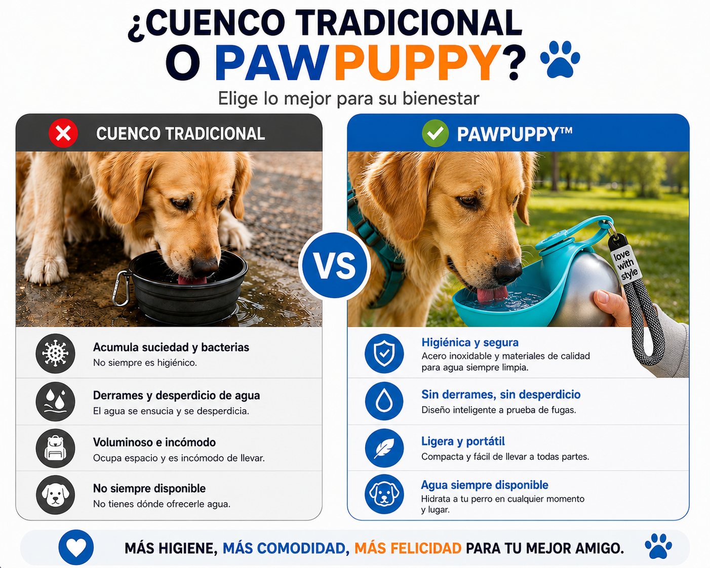PawPuppy ™ - Botella Portátil Para Perros