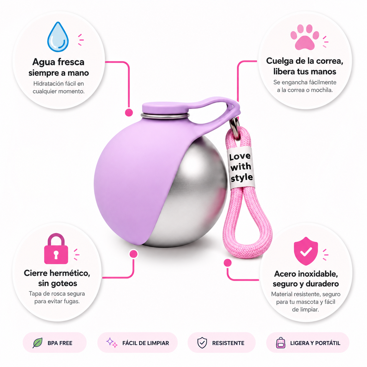 PawPuppy ™ - Botella Portátil Para Perros